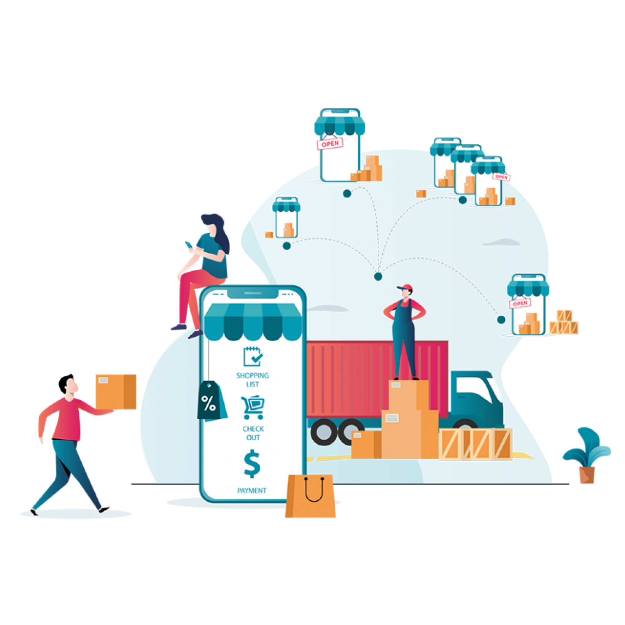 B2B Ecommerce Software Development for Scalable Business Growth