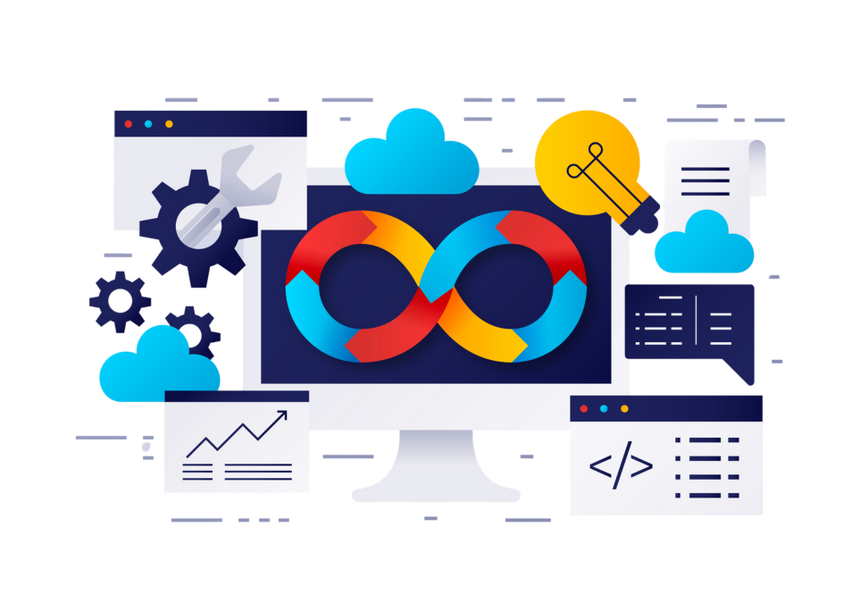 Seamless API Integration
