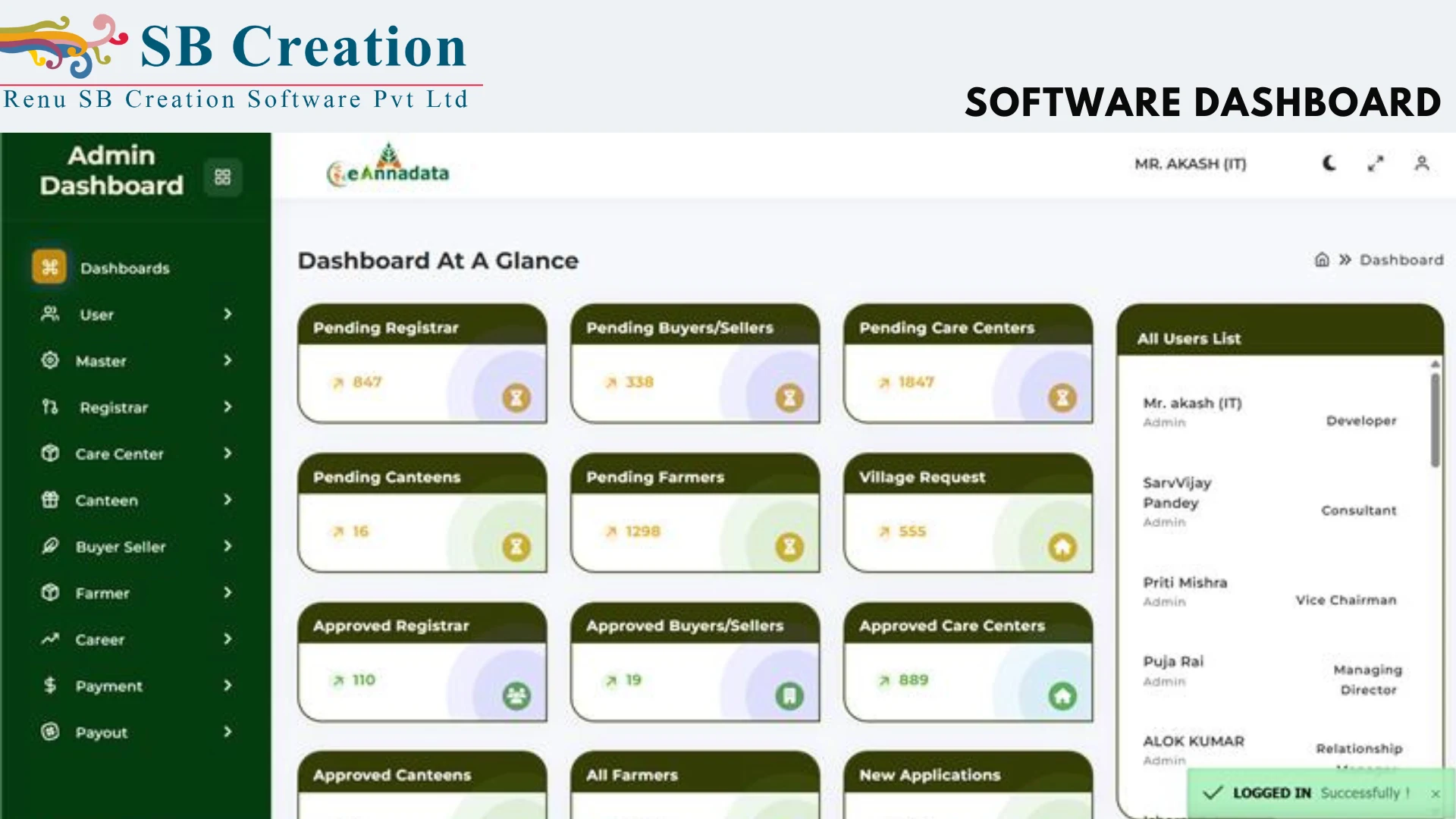 Your Trusted Software Developer