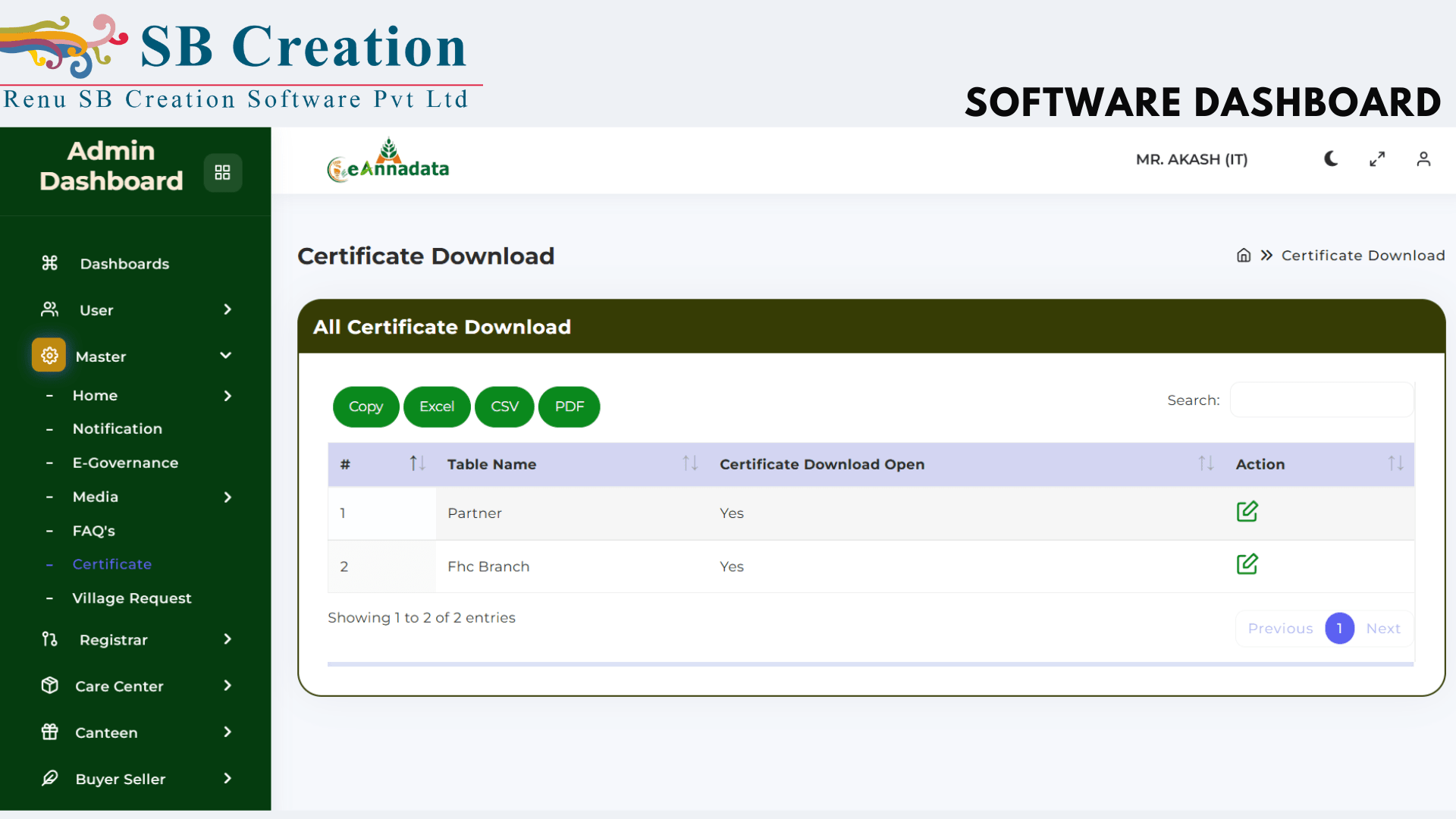 Your Trusted Software Developer